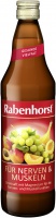 Rabenhorst vitesse nervy a svaly 750 ml